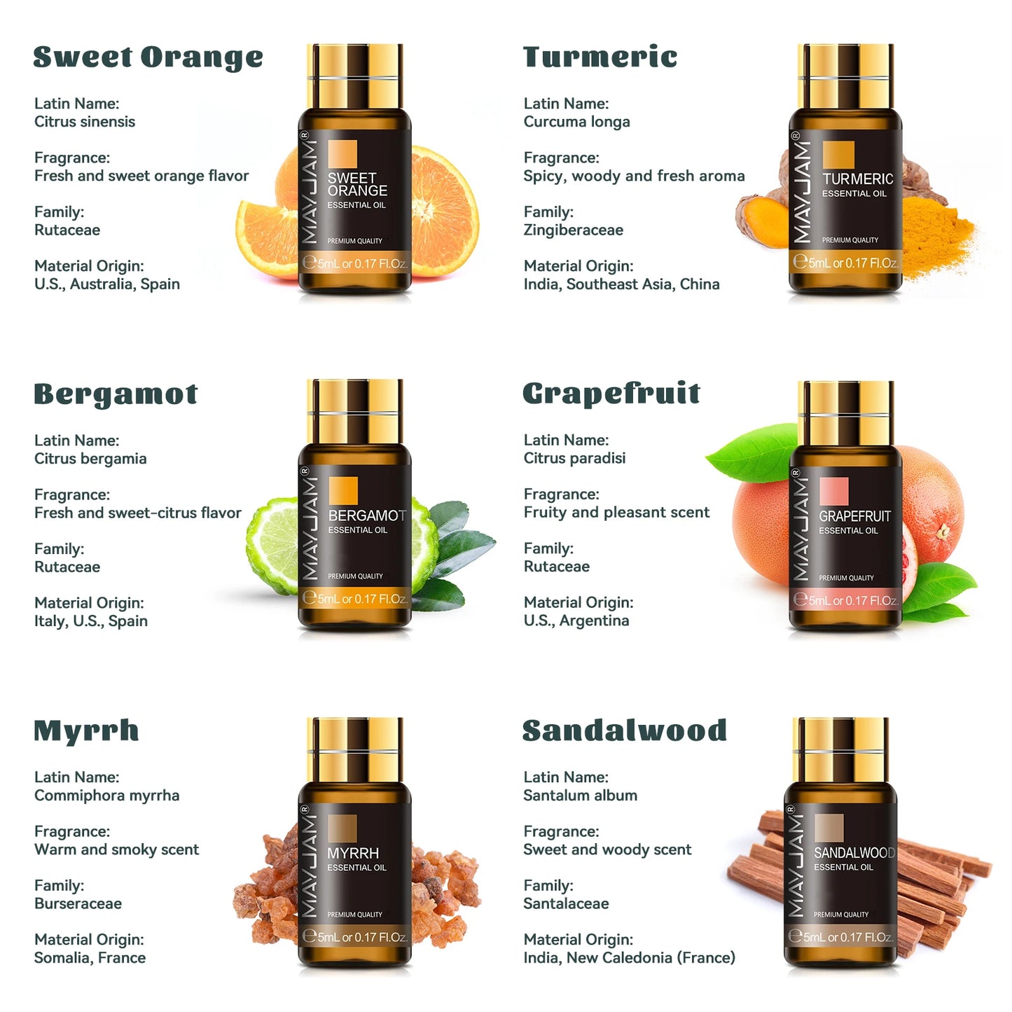 MAYJAM Essential Oils 20 Piece Kit