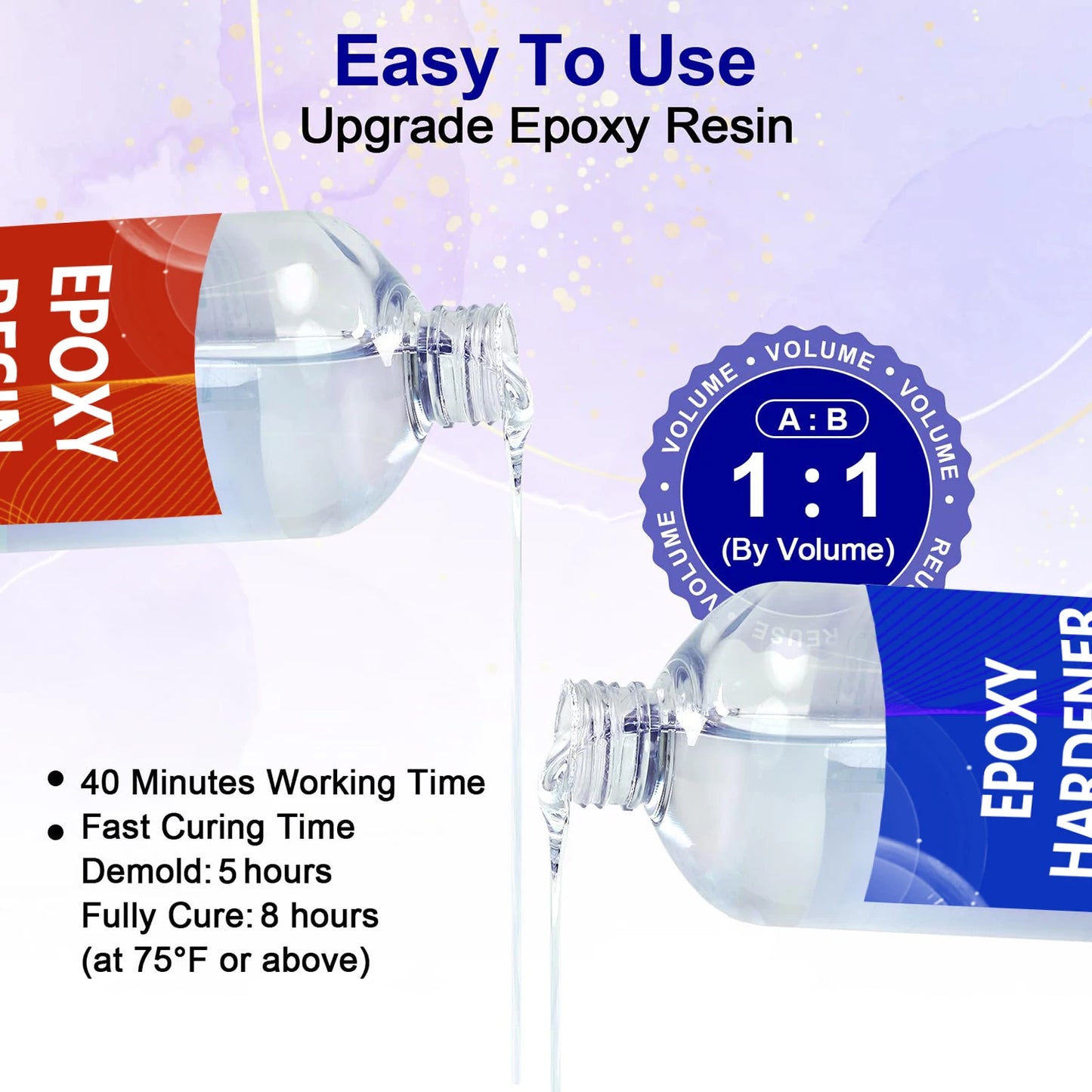 1:1 Epoxy Resin 500ml - Crystal Clear