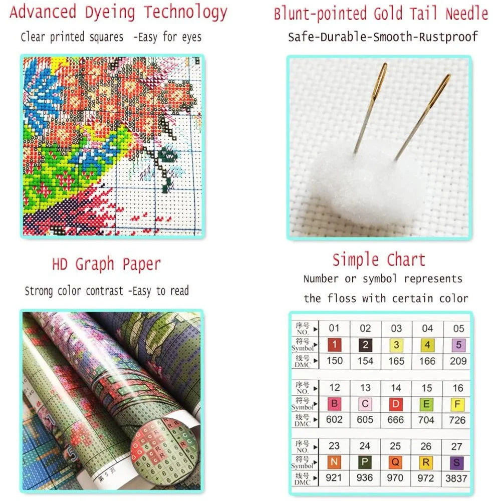 Sunflowers Cross Stitching Kit