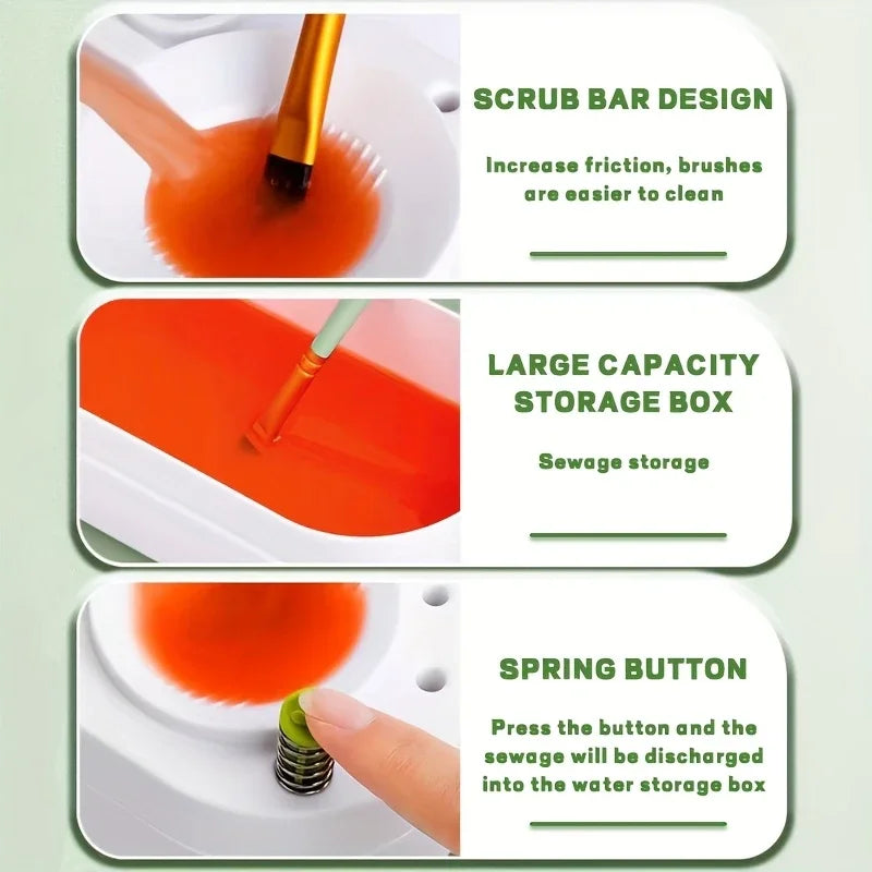 Automatic Paintbrush Cleaning Machine - Recirculating Wash System, Used with Watercolor or Acrylic Paints