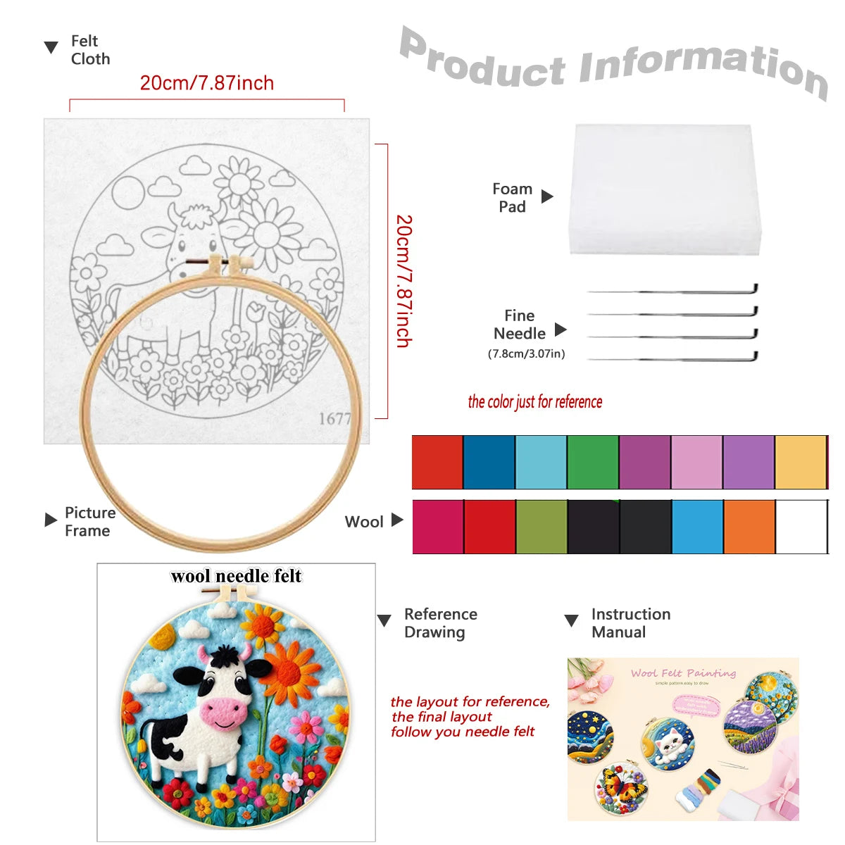 A product information collage for a needle felt craft kit showing the felt cloth template, foam pad, fine needle, wool color swatches, finished example pieces, and instruction manual 