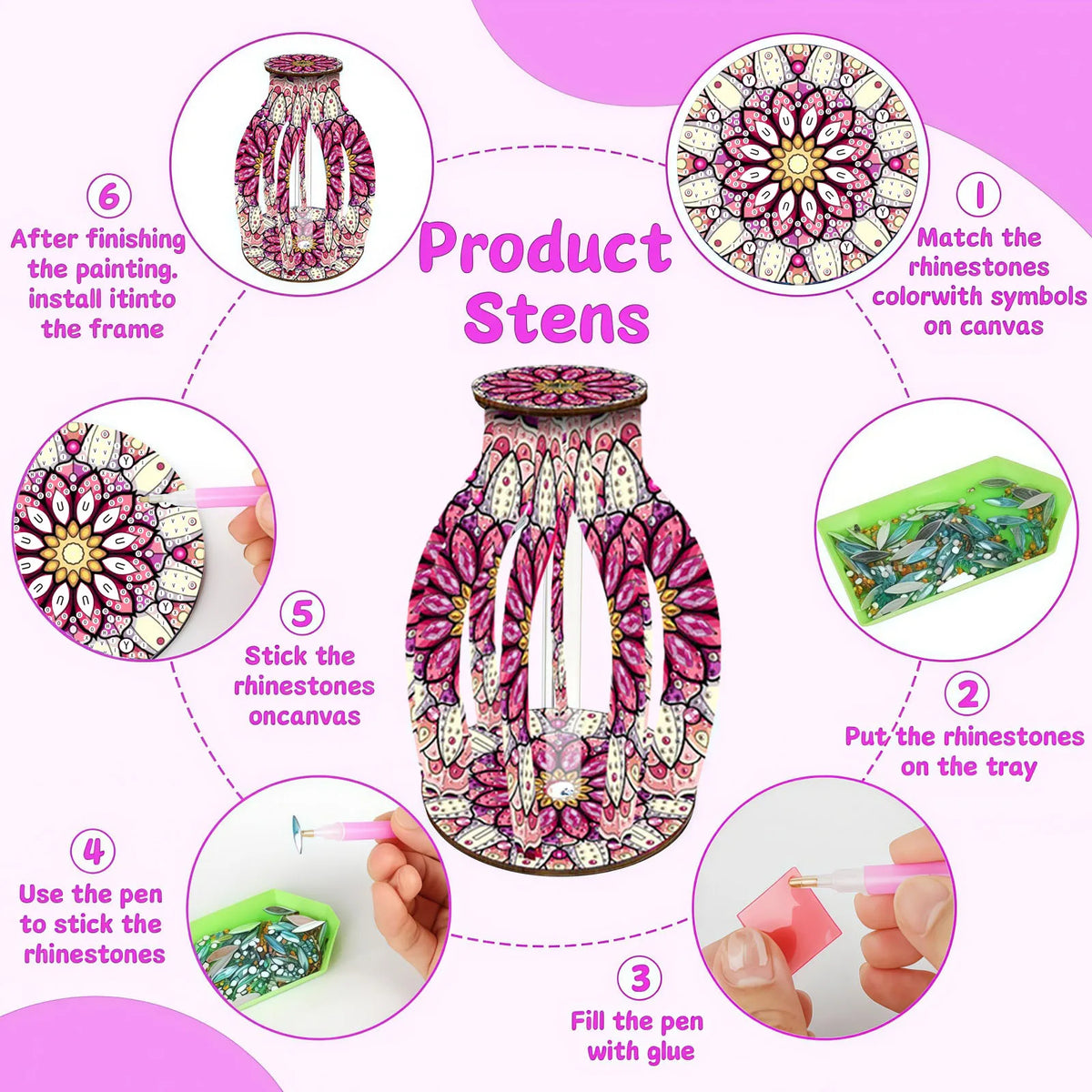 Instructional graphic for using rhinestone canvas stencils, showing a decorative stained-glass-style vase in the center with six numbered circular steps around it. The steps include matching rhinestones color with symbols on a canvas, putting rhinestones on a tray, filling applicator pen with glue, sticking the rhinestones on the canvas, and installing the painted vase into a frame.