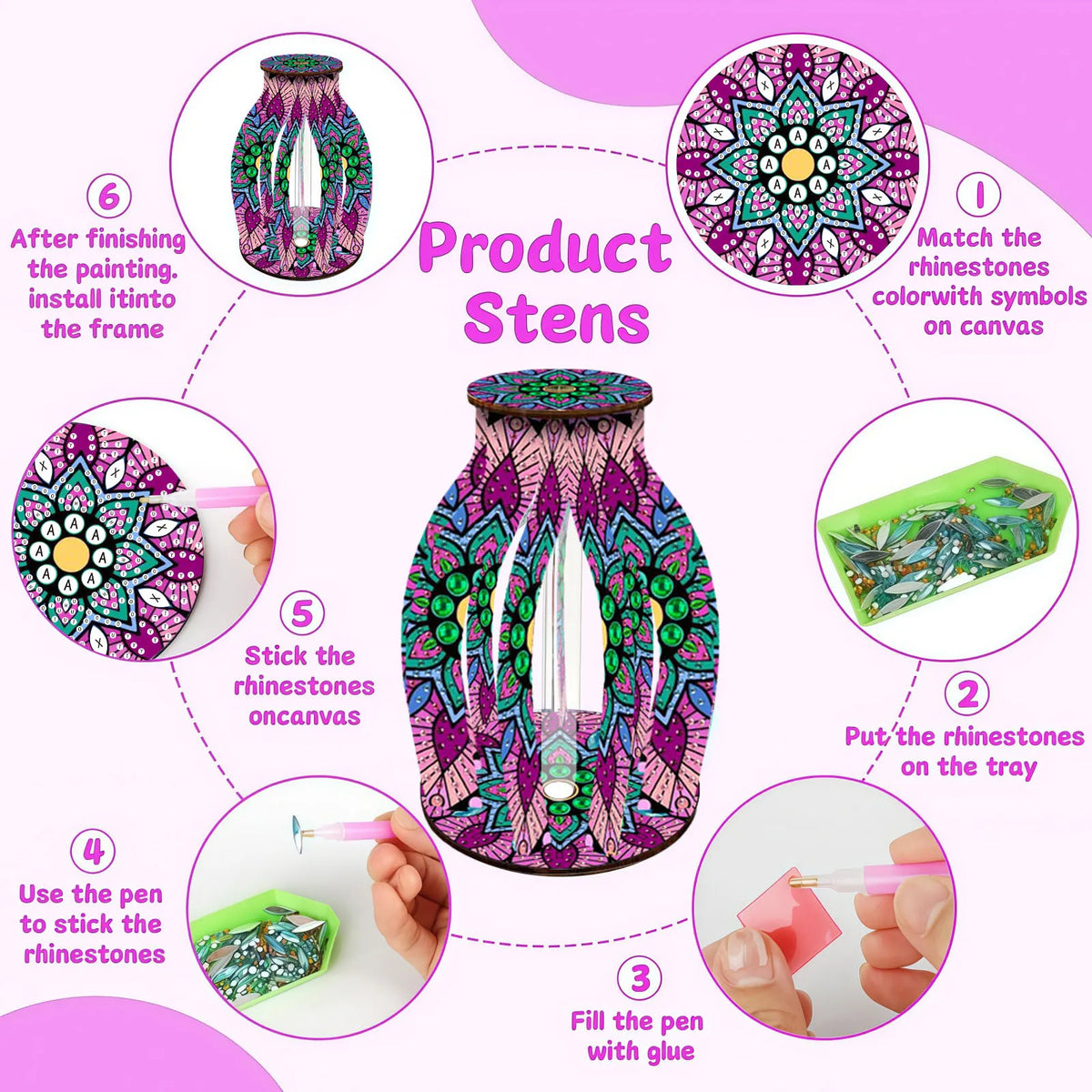 Instructional graphic for a rhinestone canvas painting kit, showing a colorful painted glass vase in the center with six numbered circular steps around it detailing how to match, stick, fill, and frame the rhinestones.