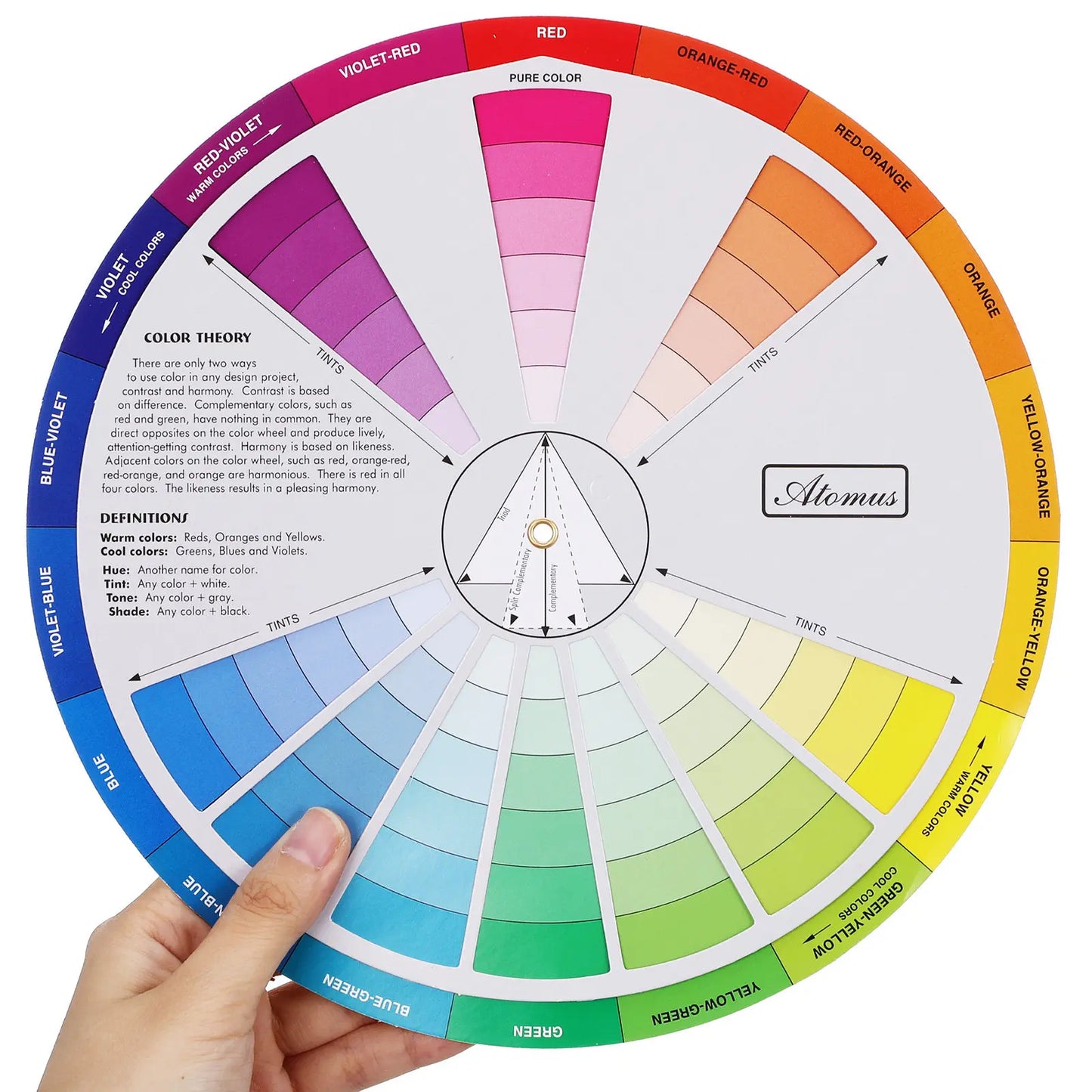 Color Wheel - Paint Mixing Chart