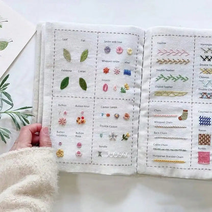 Embroidery Stitch Book for Beginners – Learn Embroidery Stitches