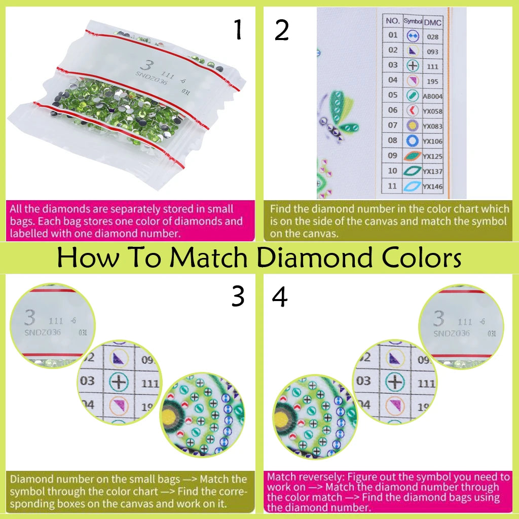 Instructions on how to match diamond colors with color chart and small bags containing diamonds.