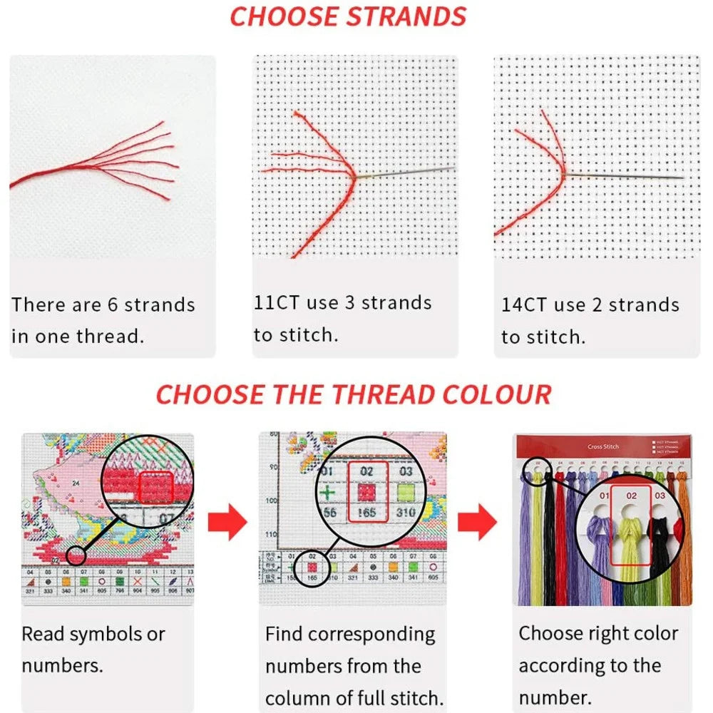 Sunflowers Cross Stitching Kit
