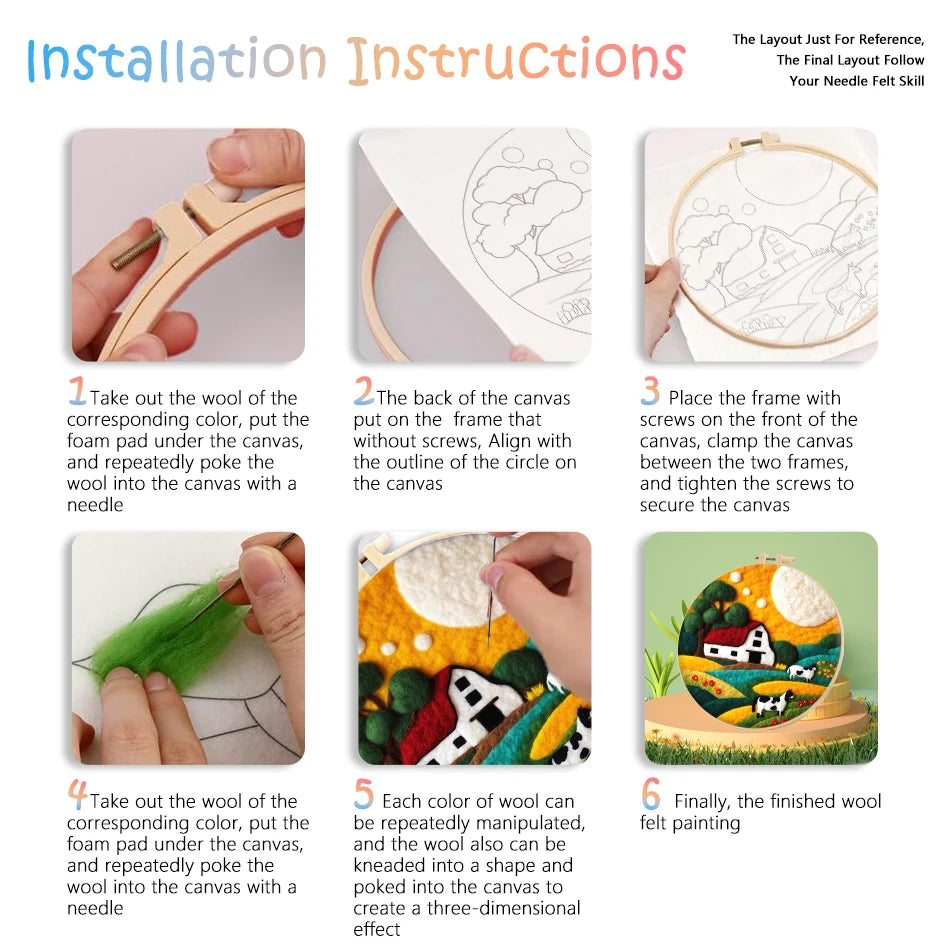 Installation instructions for a wool felting project with step-by-step visuals and instructions