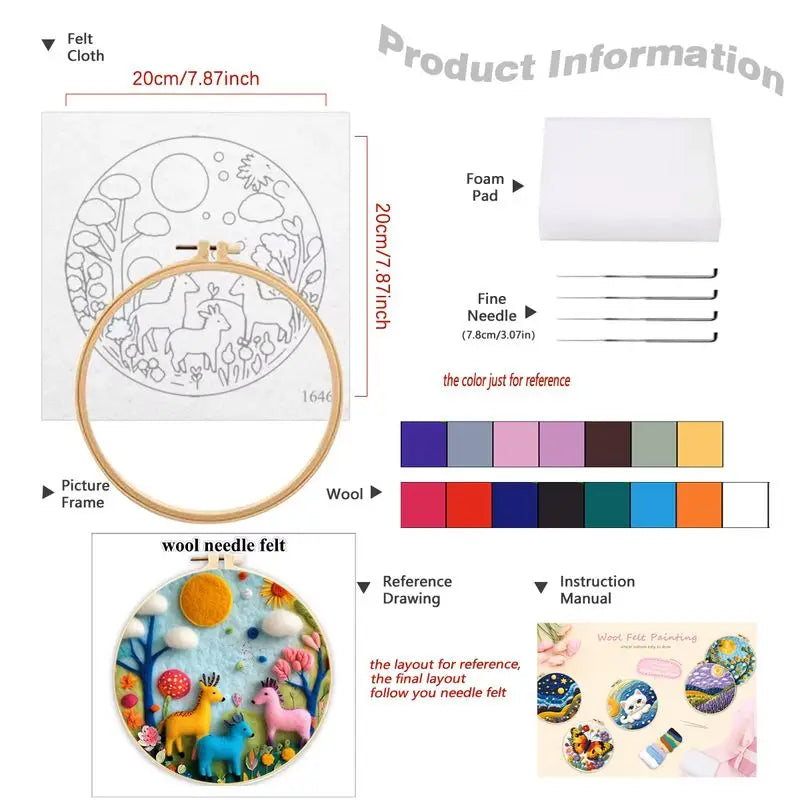 Product information for a needle felting kit including a printed cloth, round 20cm hoop, foam pad, felting needles, wool roving, and instructions 