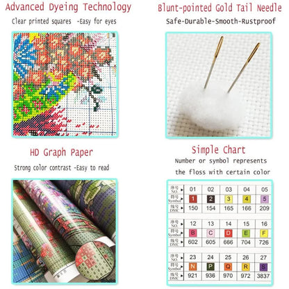 Sunflowers Cross Stitching Kit