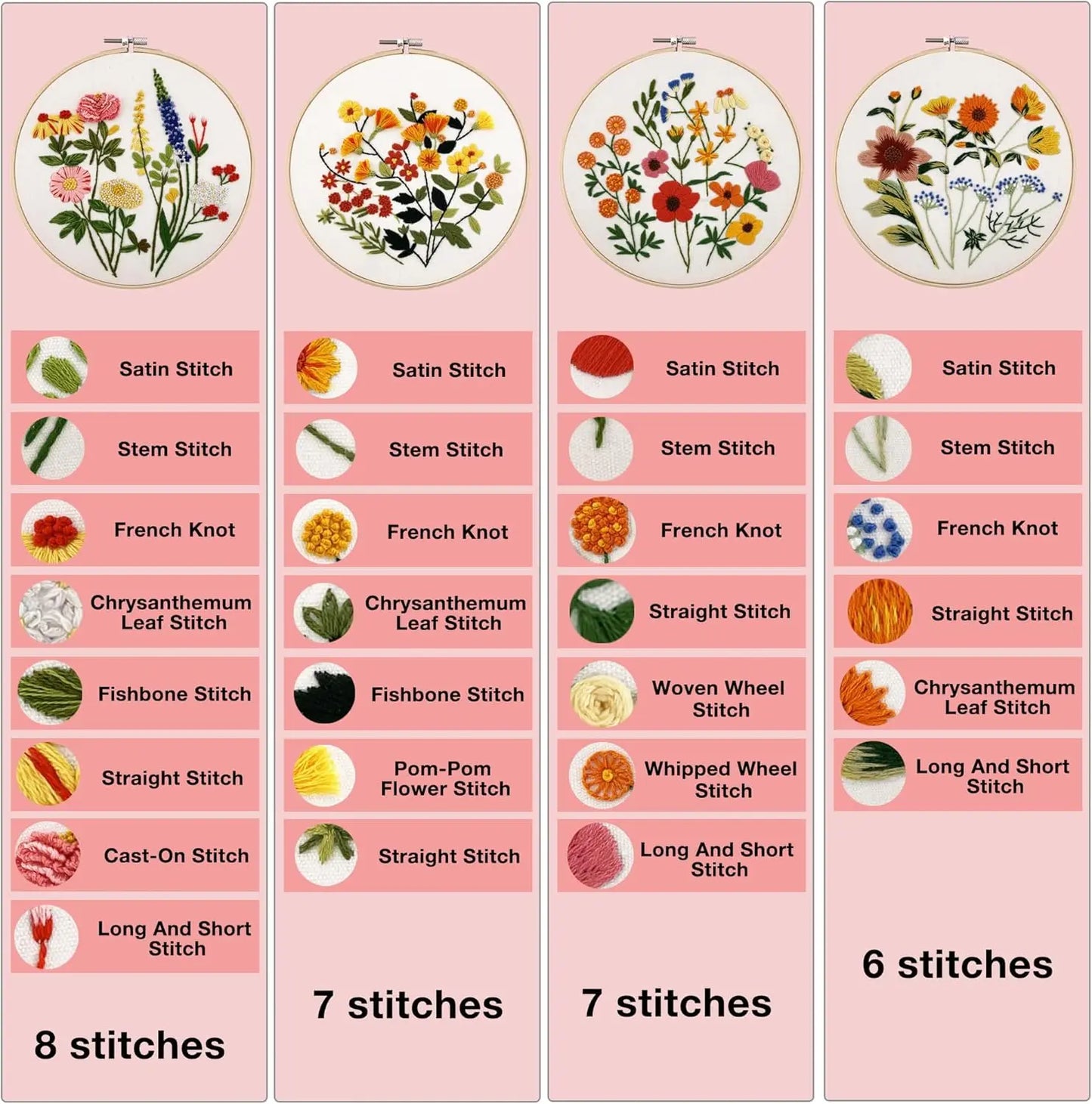 Beginner Embroidery Kit