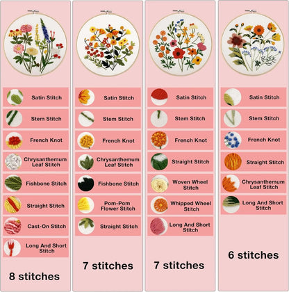 Beginner Embroidery Kit