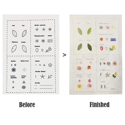 Embroidery Stitch Book for Beginners – Learn Embroidery Stitches