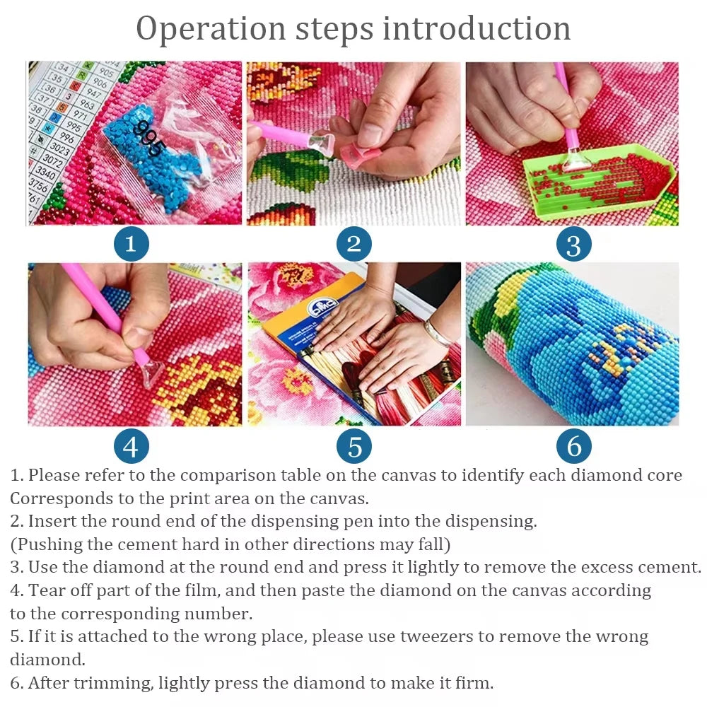 Step-by-step guide to diamond painting with images and text instructions.