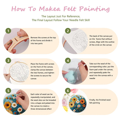 Landscape Pattern Wool Felting Kit